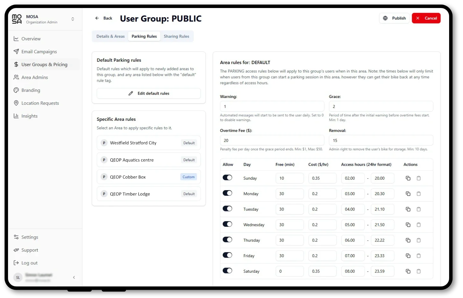 The dashboard showing user group pricing and access rules